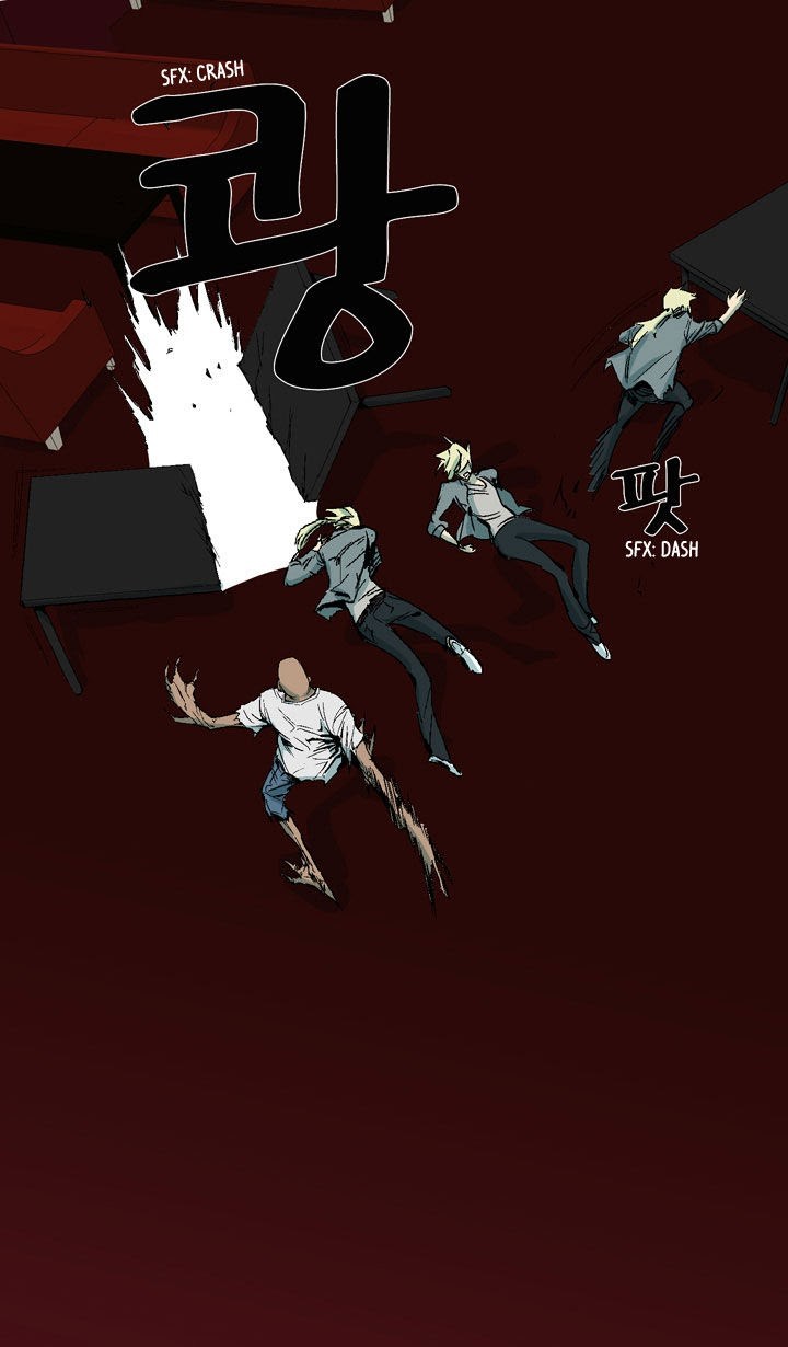 Ability Chapter 7 Gambar 30