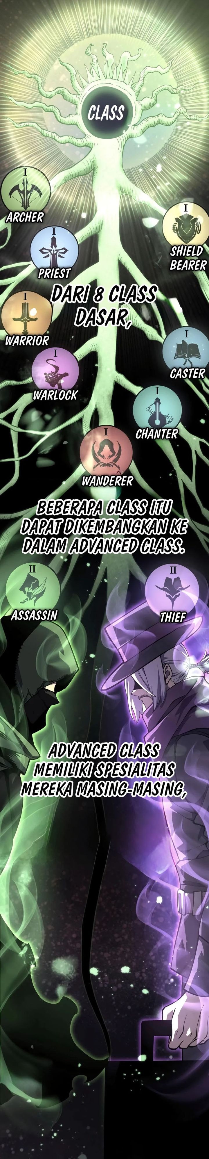 After Rebirth, I Used Mirror Reversal For Vengeance Chapter 31 Gambar 2