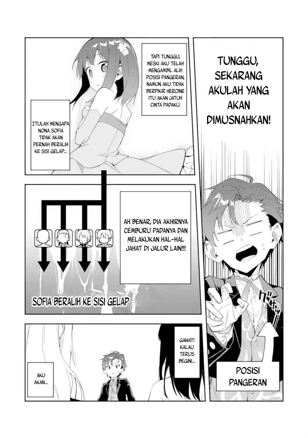 Akuyaku Reijou no Shitsuji-sama Hametsu Flag wa Ore ga Tsubusasete itadakimasu Chapter 1.2 Gambar 19