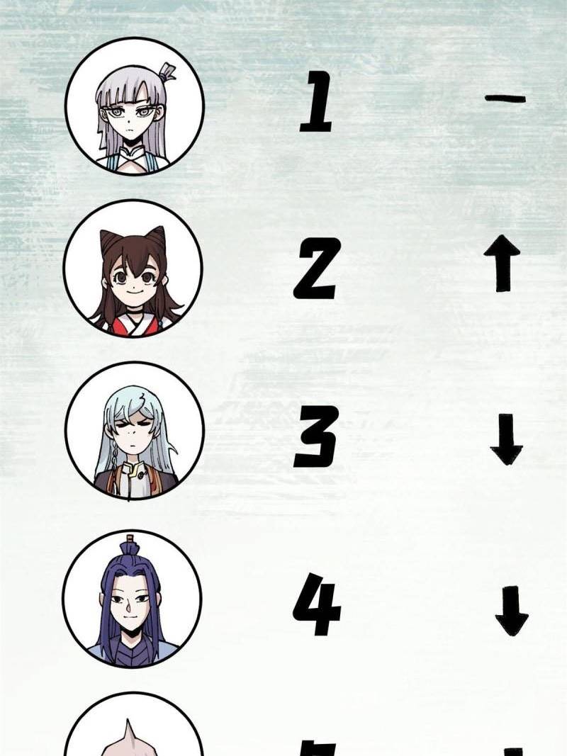 All Hail the Sect Leaders Chapter 146 Gambar 41
