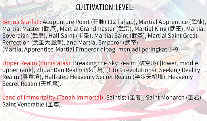 All Hail the Sect Leaders Chapter 257 Gambar 25