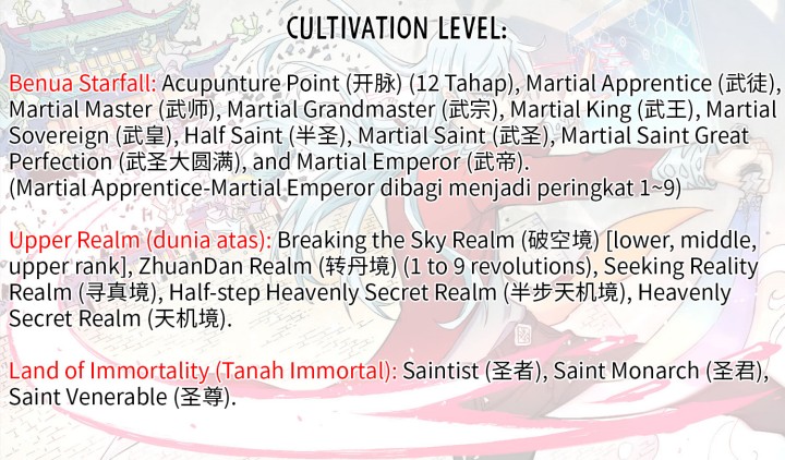 All Hail the Sect Leaders Chapter 364 Gambar 32