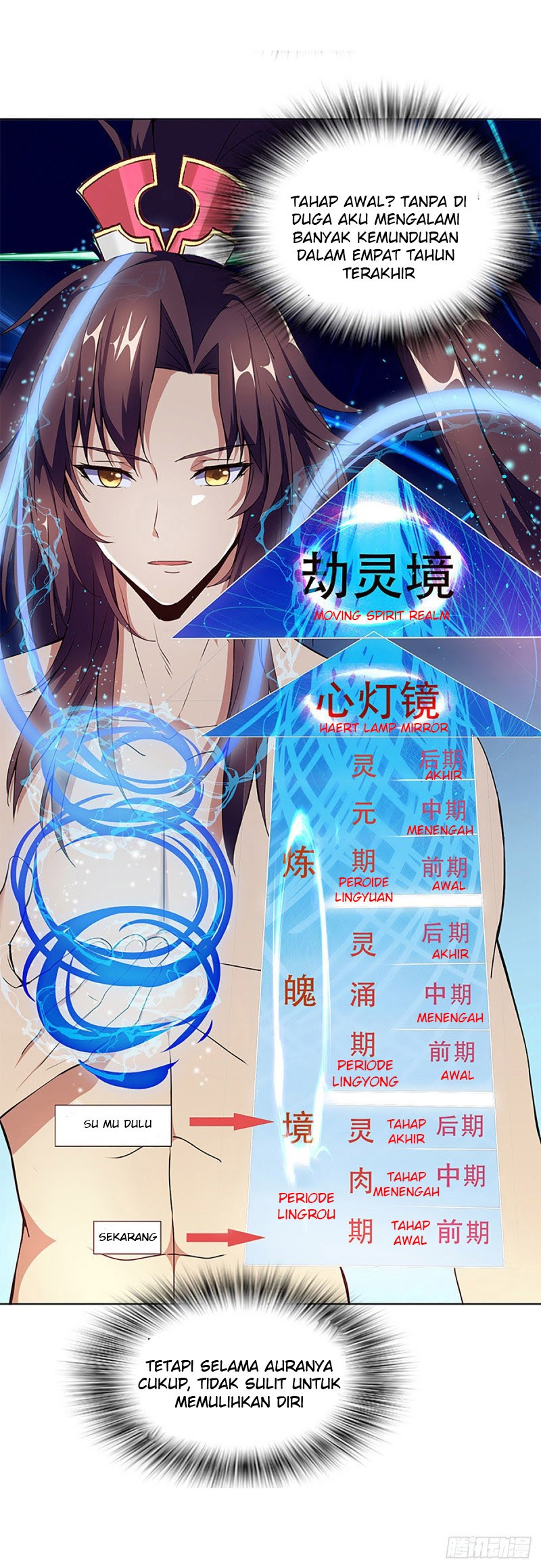 Ancestor of The Gods (Pantheon of Gods) Chapter 03 Gambar 22