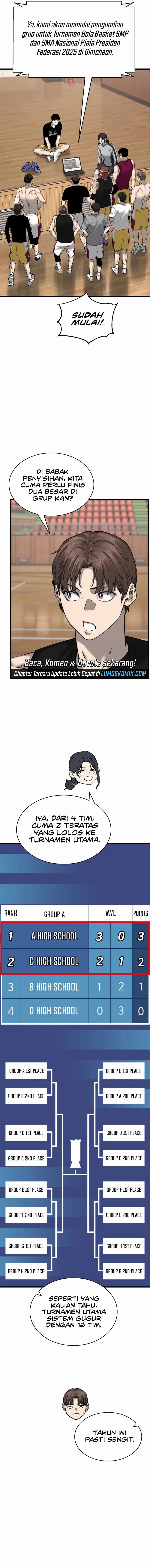 Ankle Breaker Chapter 06 Gambar 15