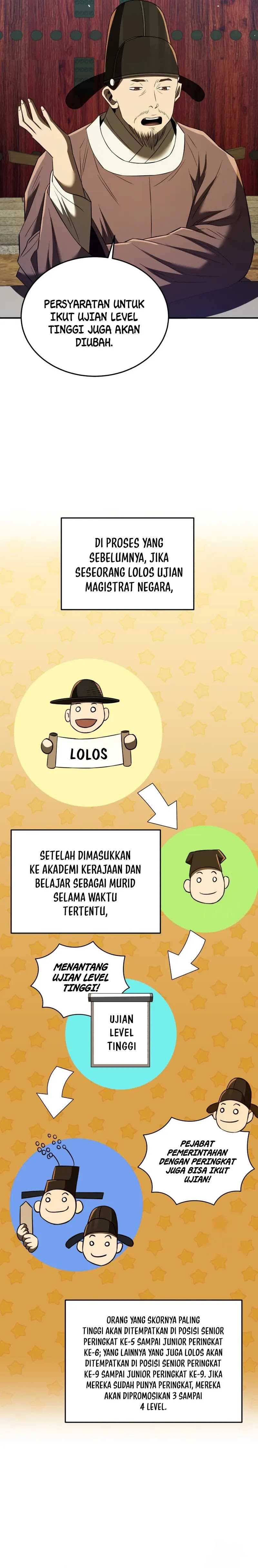 Black Corporation: Joseon Chapter 61 Gambar 22