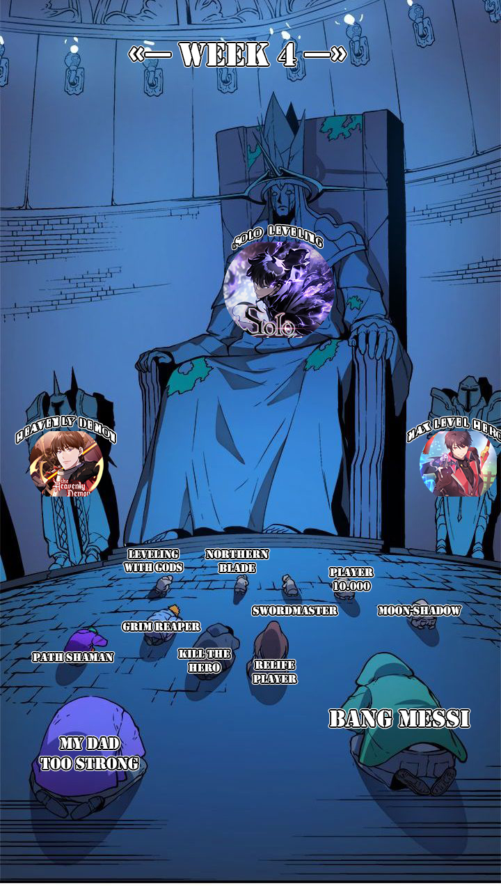 Boundless Necromancer Chapter 21 Gambar 49
