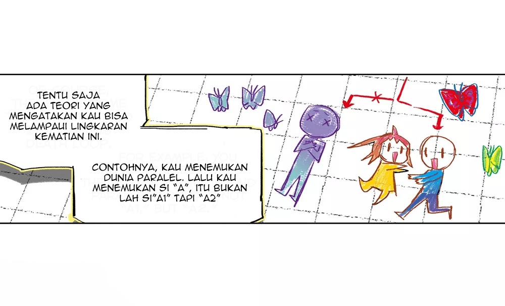Catbox Reverse Chapter 03.5 Gambar 20