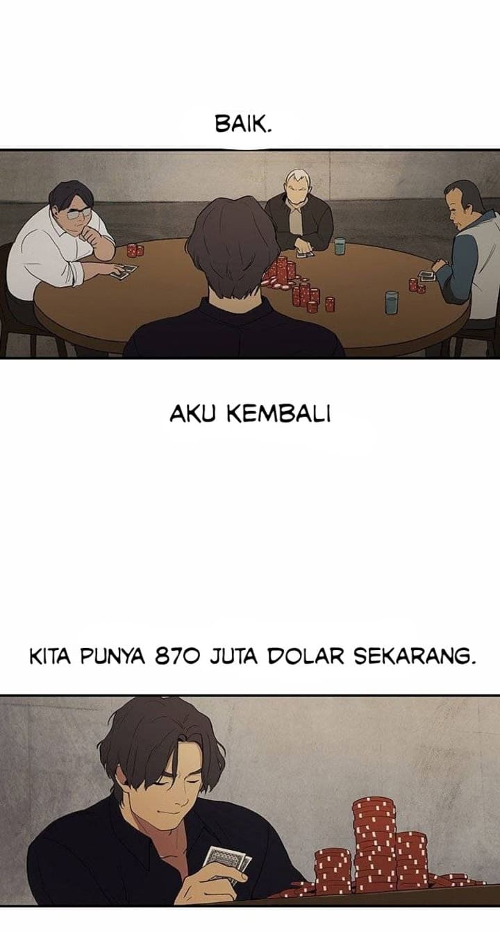 Checkpoint Chapter 01 Gambar 10