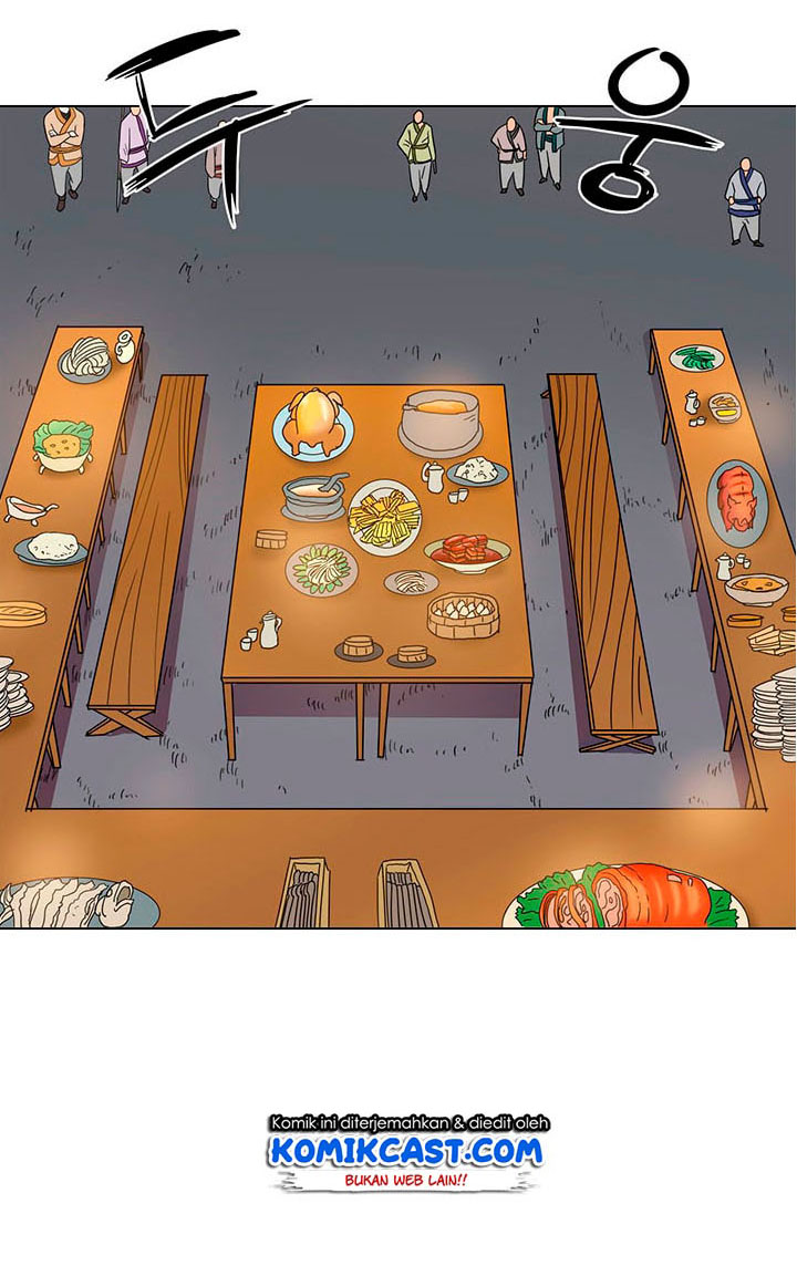 Chronicles of Heavenly Demon Chapter 14 Gambar 28