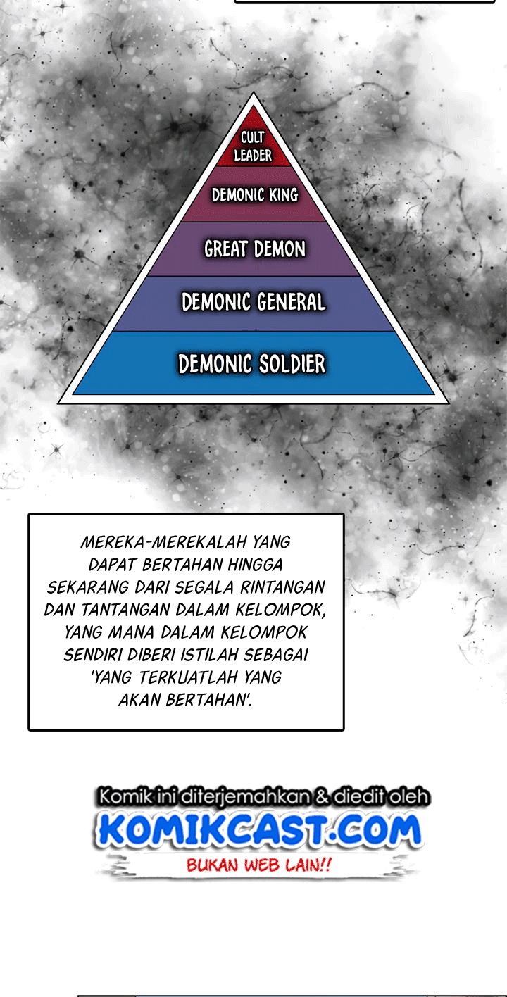 Chronicles of Heavenly Demon Chapter 62 Gambar 4