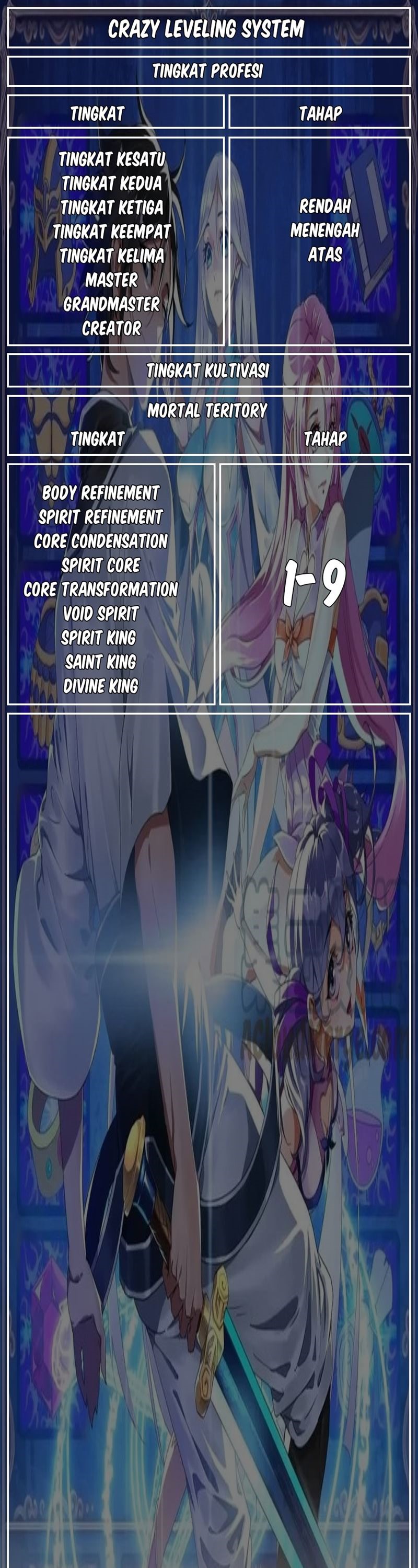 Crazy Leveling System Chapter 22 Gambar 44