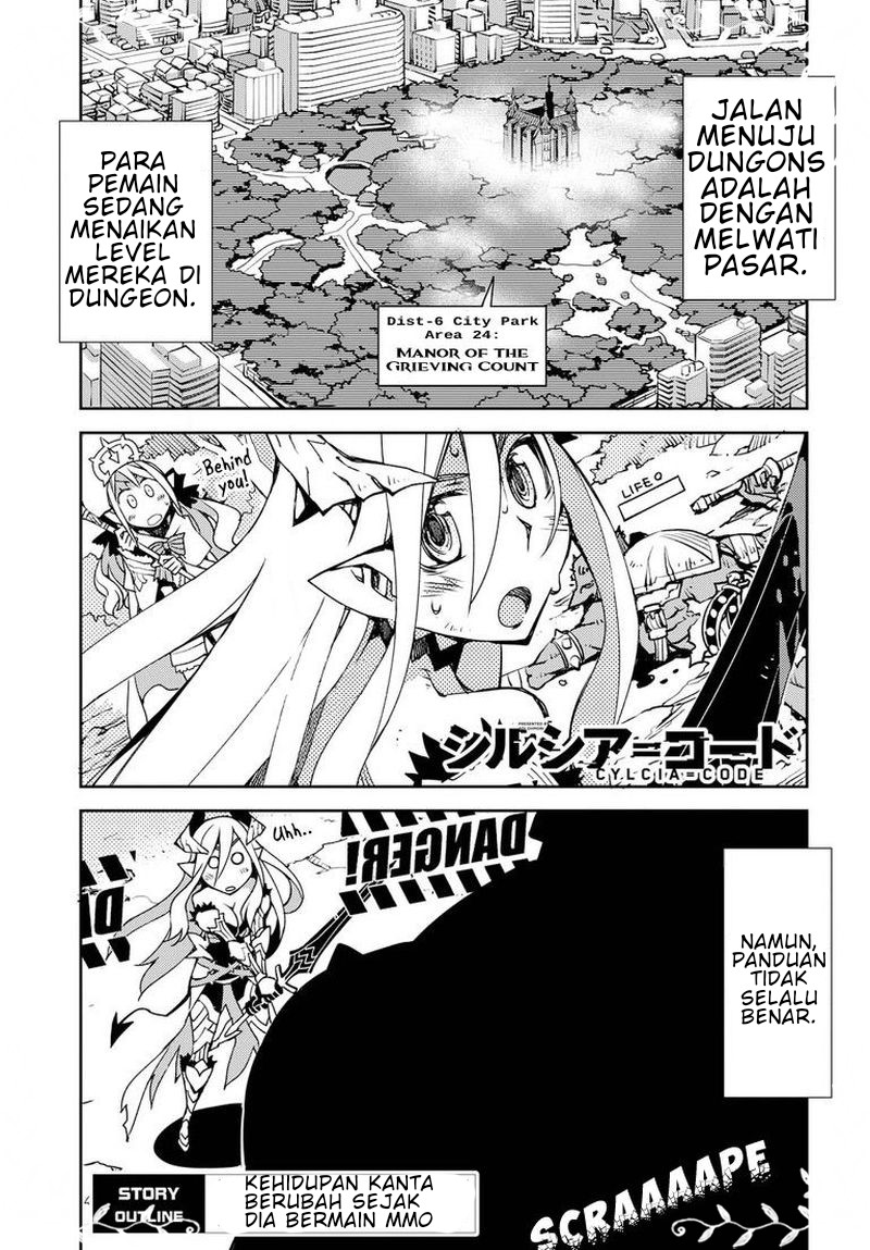 Cylcia=Code Chapter 04 Gambar 2