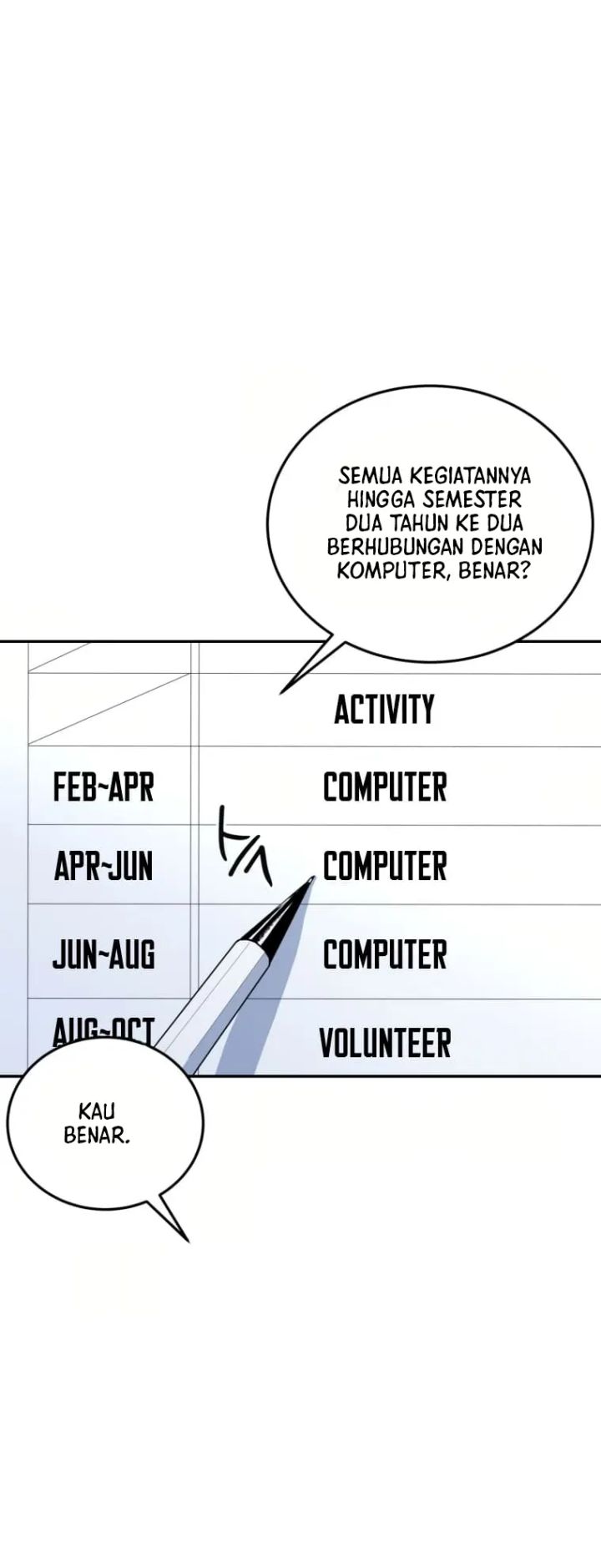Daechi-dong Class Chapter 01 Gambar 23