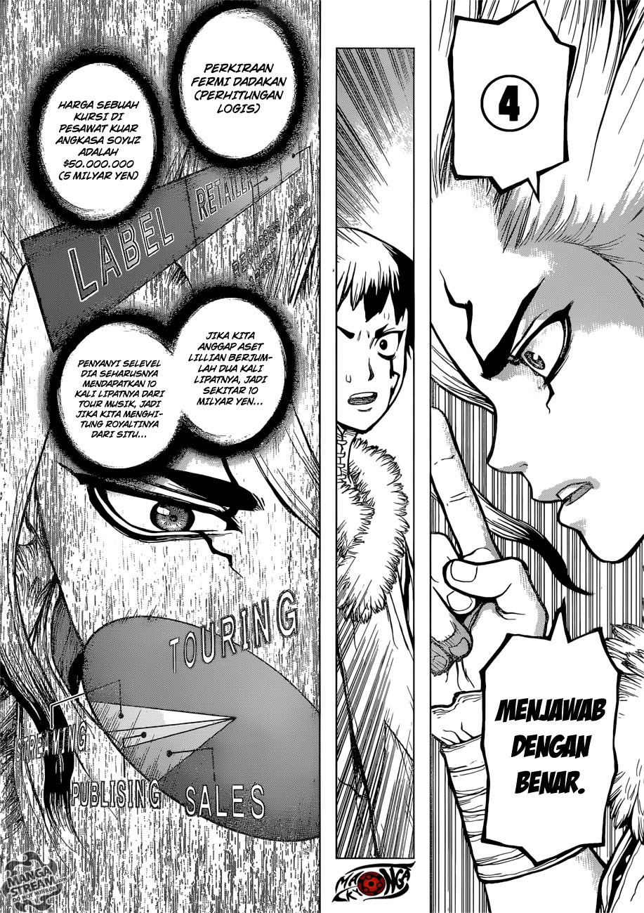 Dr. Stone Chapter 66 Gambar 10