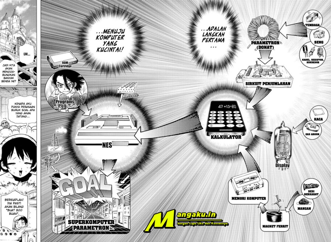 Dr. Stone Chapter 206 Gambar 9