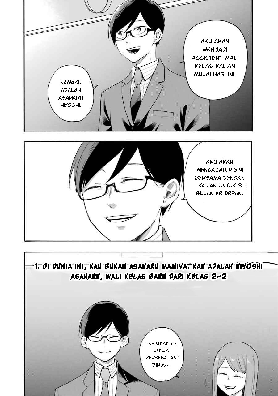 End Rollback Chapter 02.1 Gambar 5
