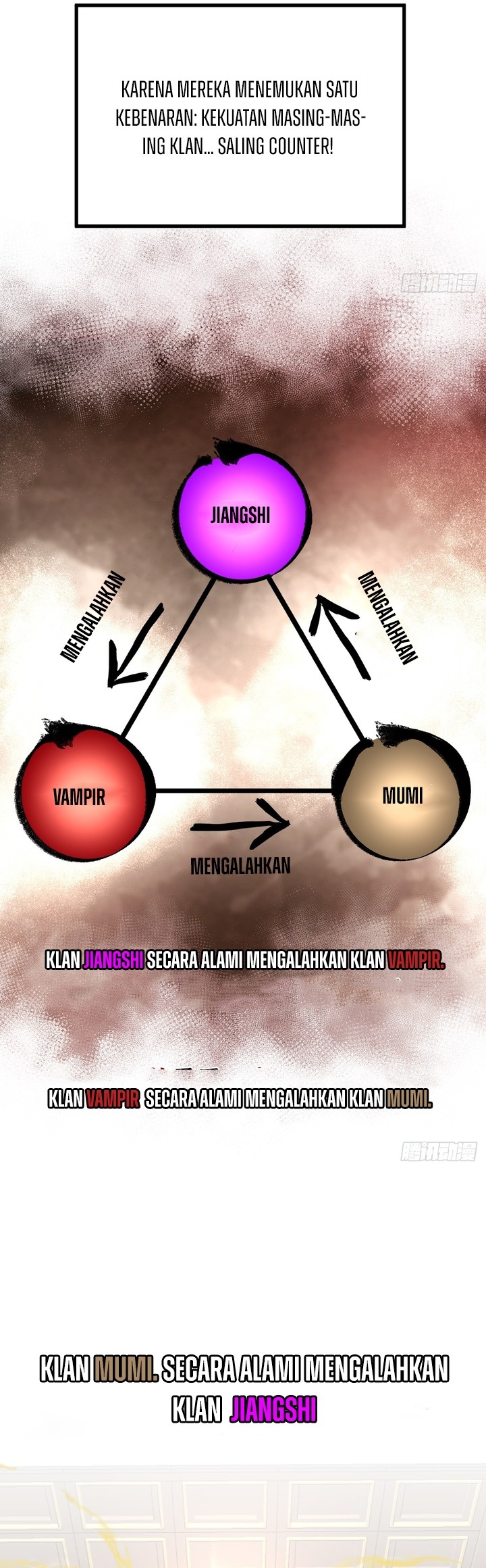 Eternal Life, to Death! Chapter 04 Gambar 14