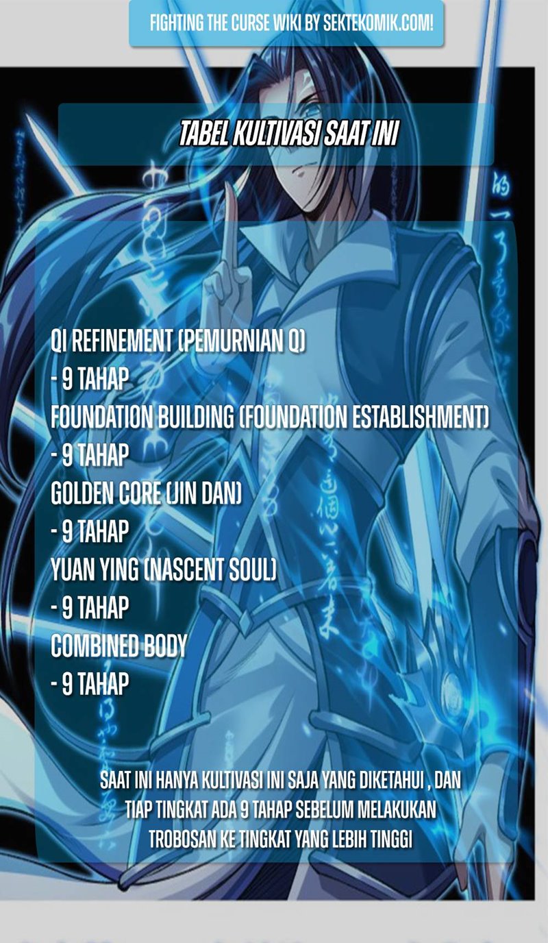 Fighting The Curse (Starting with the Transmigration) Chapter 09 Gambar 37