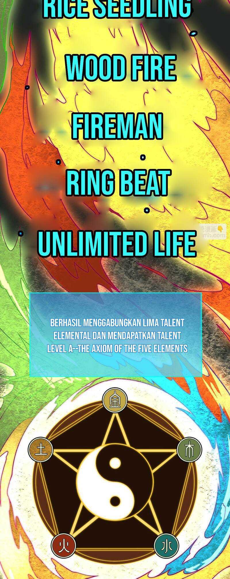 Global Mayhem: Awakening SSS-Class Talent at the Start! Chapter 39 Gambar 12