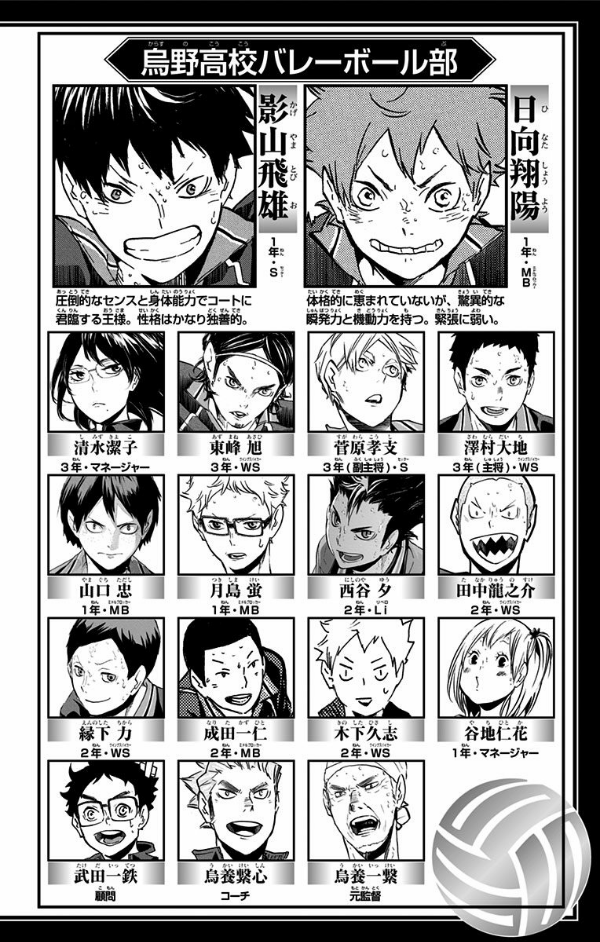 Haikyuu!! Chapter 191 Gambar 5