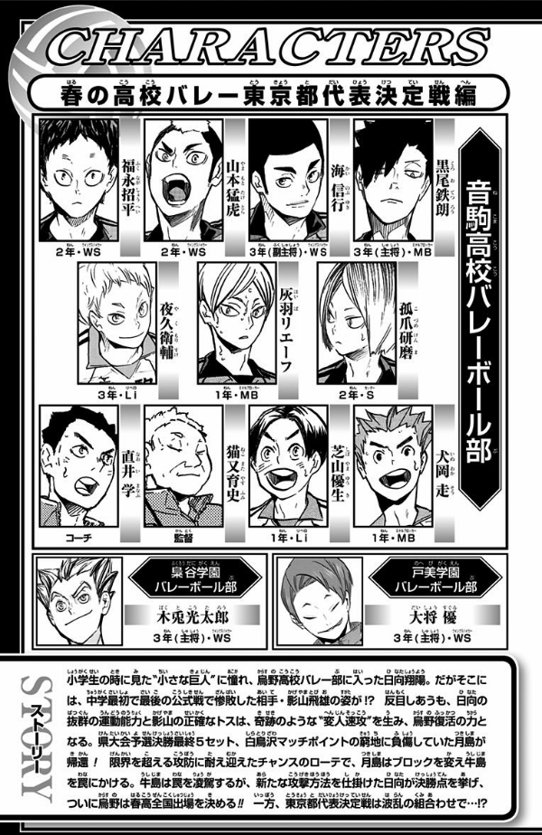 Haikyuu!! Chapter 191 Gambar 6
