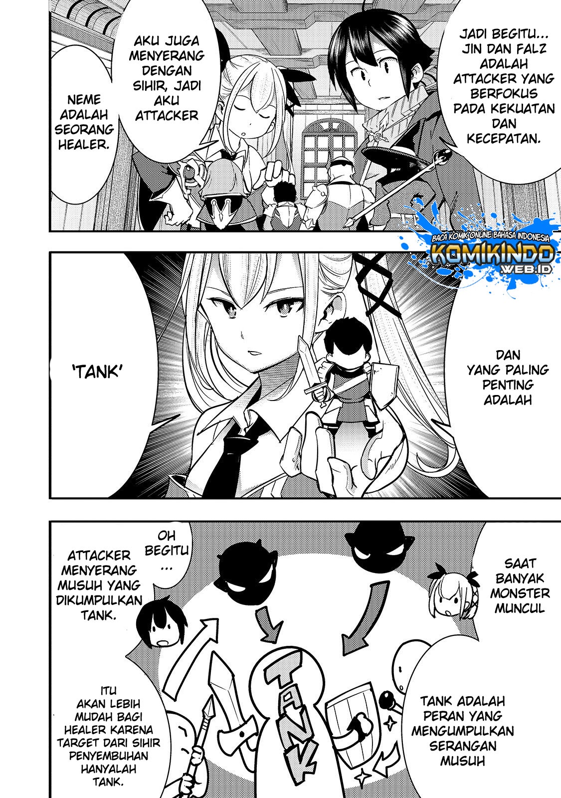 Hazure Skill [Mapping] wo Te ni Shita Shonen ha Saikyou Party to Dungeon ni Idomu Chapter 09.1 Gambar 9