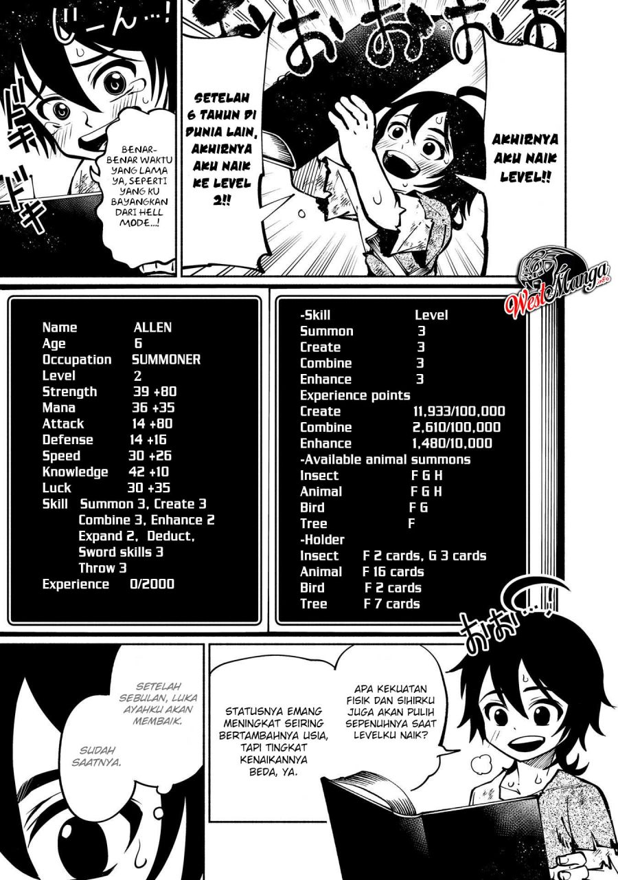 Hell Mode: Yarikomi Suki no Gamer wa Hai Settei no Isekai de Musou Suruw Chapter 02 Gambar 21