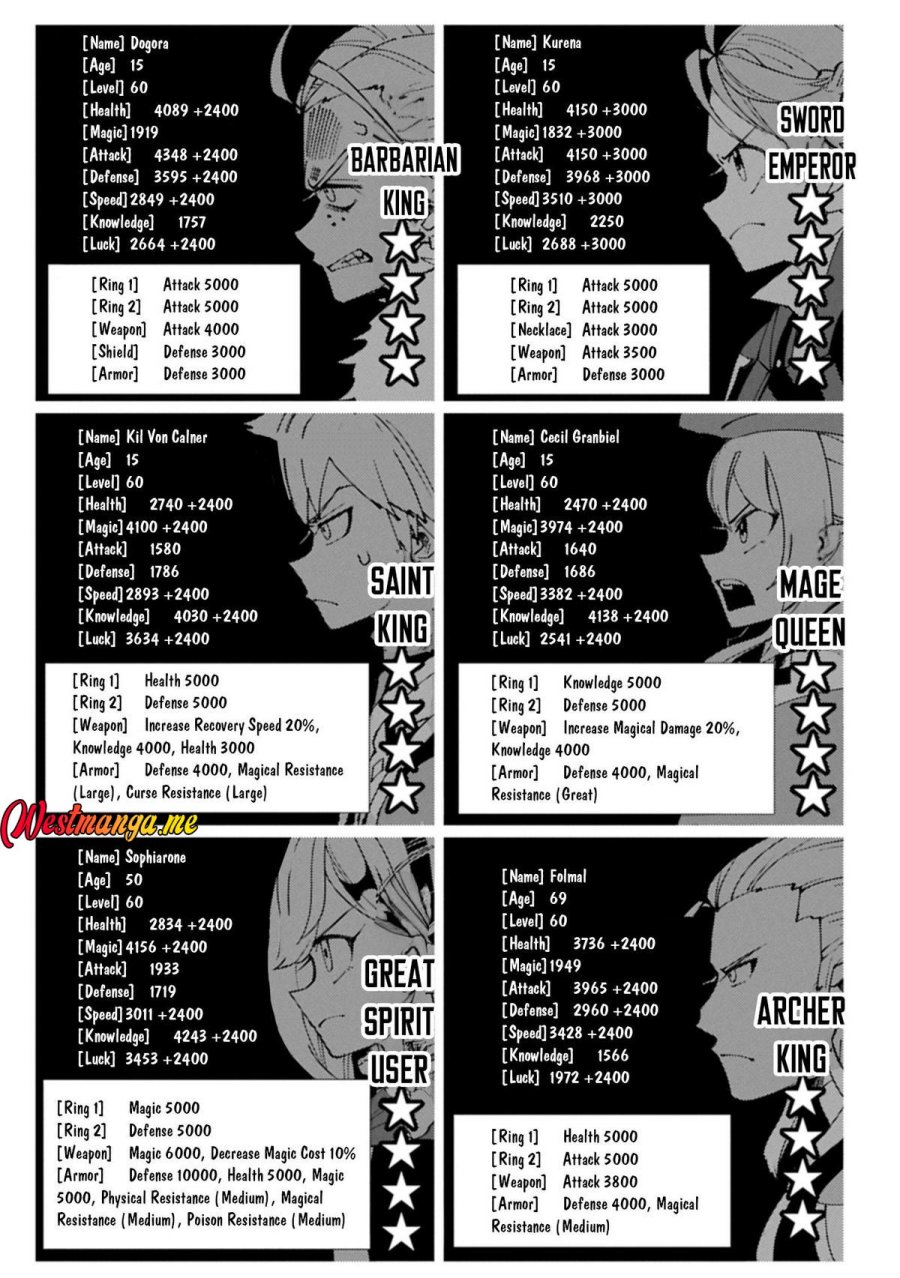 Hell Mode: Yarikomi Suki no Gamer wa Hai Settei no Isekai de Musou Suruw Chapter 77 Gambar 15