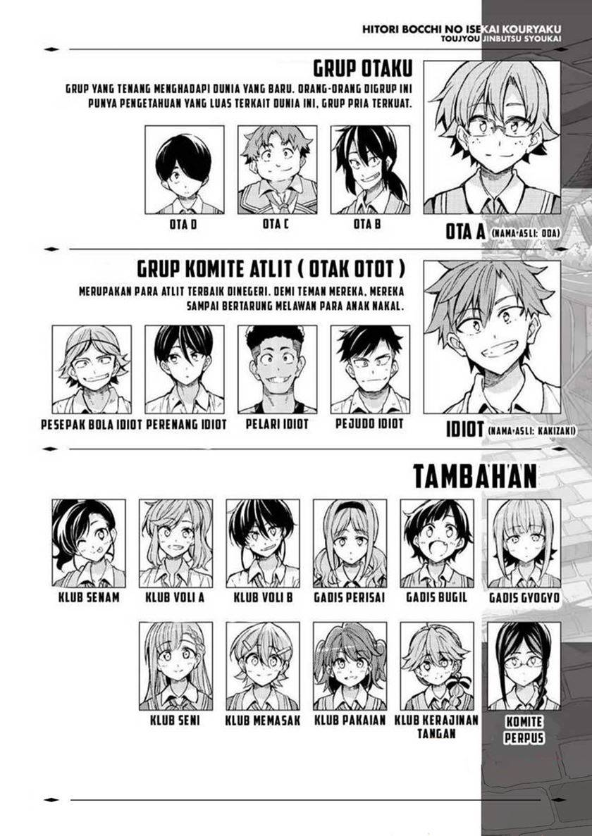 Hitoribocchi no Isekai Kouryaku Chapter 220 Gambar 4
