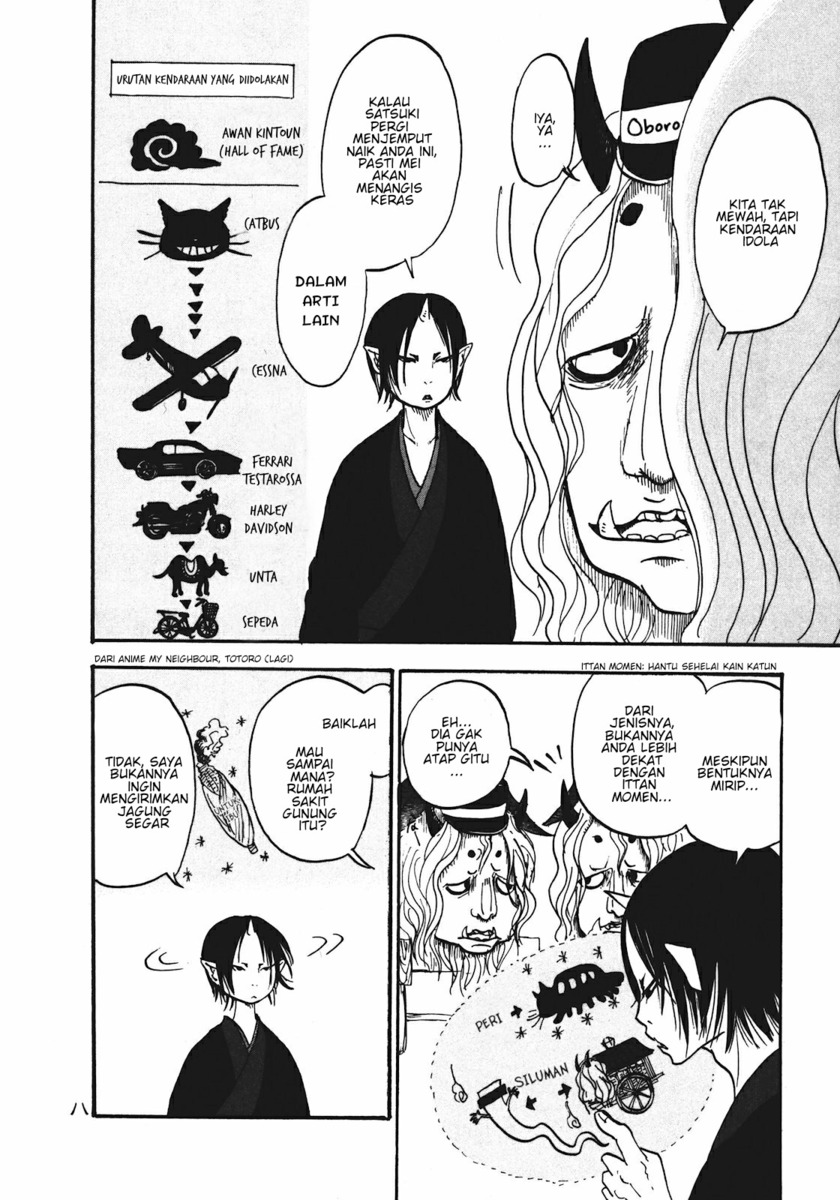 Hoozuki no Reitetsu Chapter 07 Gambar 10