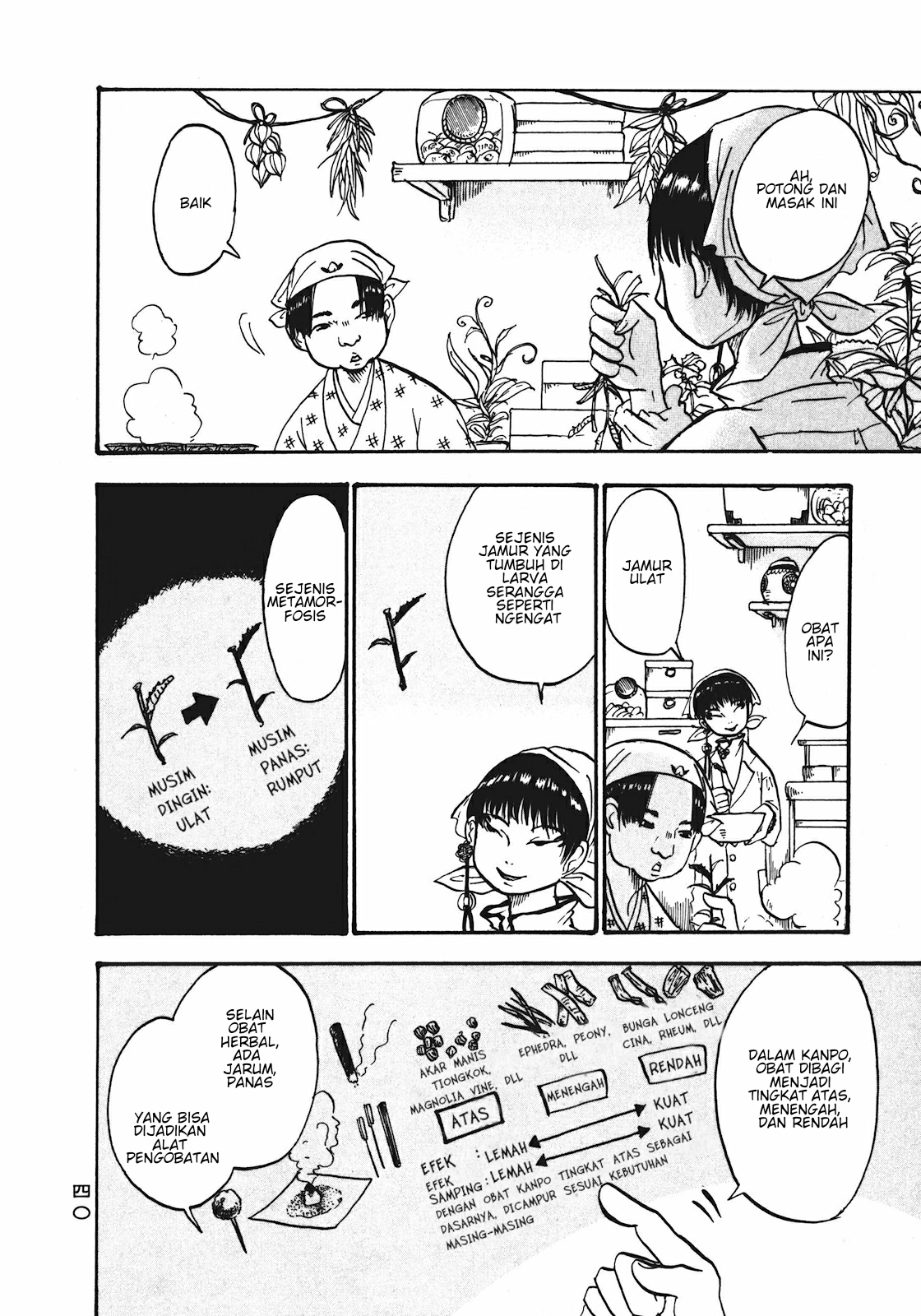 Hoozuki no Reitetsu Chapter 09 Gambar 4