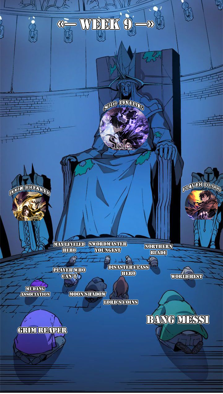 I Reincarnated As The Crazed Heir Chapter 76 Gambar 71