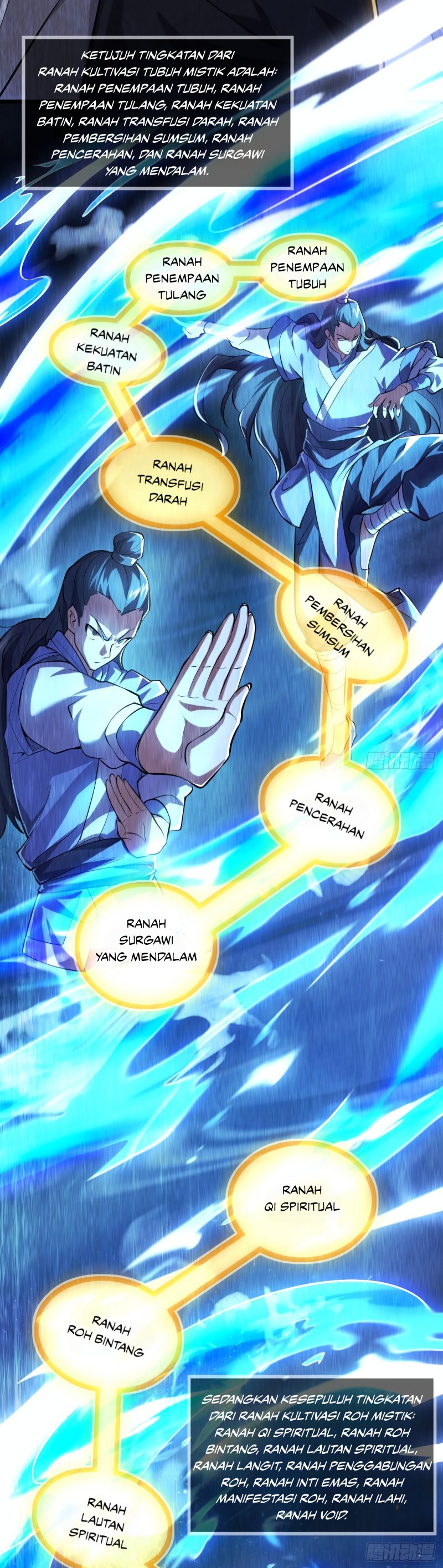 I Scared the Divine Lord as I handed over the Ancient Immortal Pill Chapter 02 Gambar 4