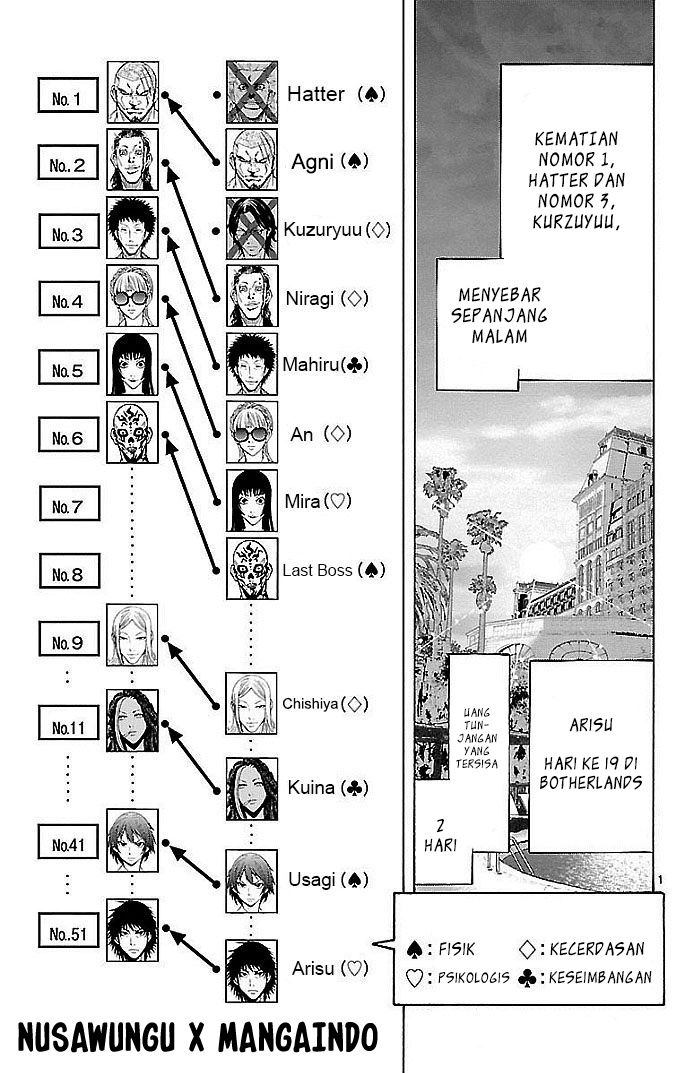 Imawa no Kuni no Alice (Alice in Borderland) Chapter 19 Gambar 2