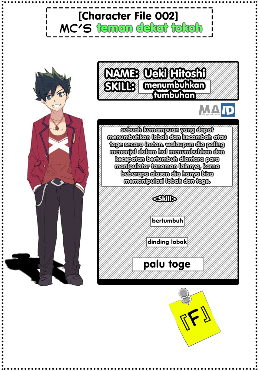 Kuzu Inou【Ondo wo Kaeru Mono】no Ore ga Musou suru made Chapter 02 Gambar 22