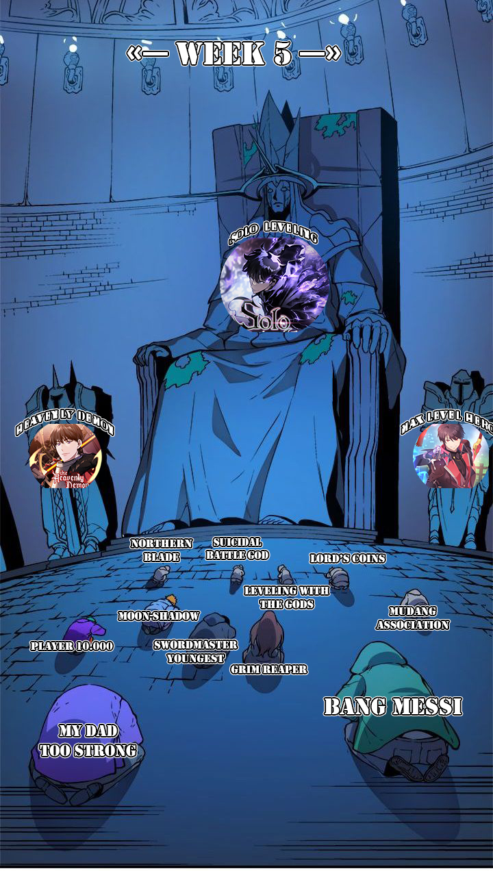 Legendary Youngest Son of the Marquis House Chapter 59 Gambar 24