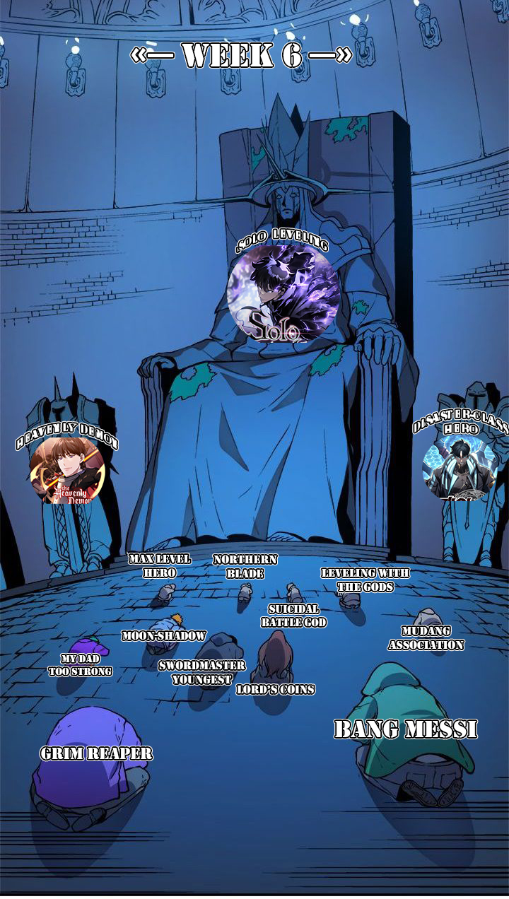 Leveling With The Gods Chapter 73 Gambar 36