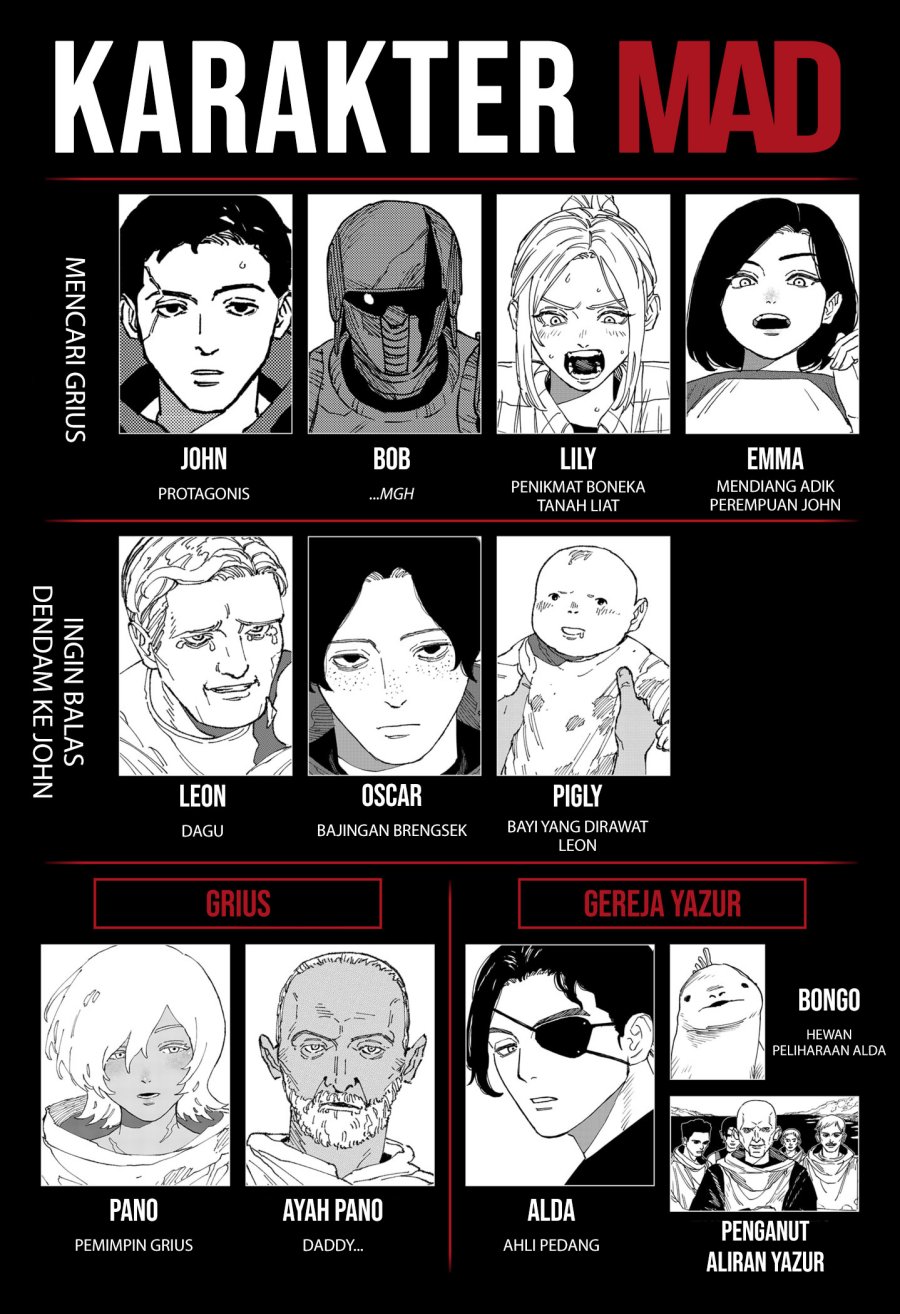 MAD (OOTORI Yuusuke) Chapter 31 Gambar 25