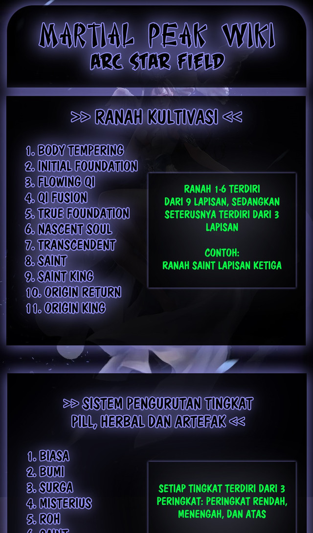 Martial Peak Chapter 1109 Gambar 14