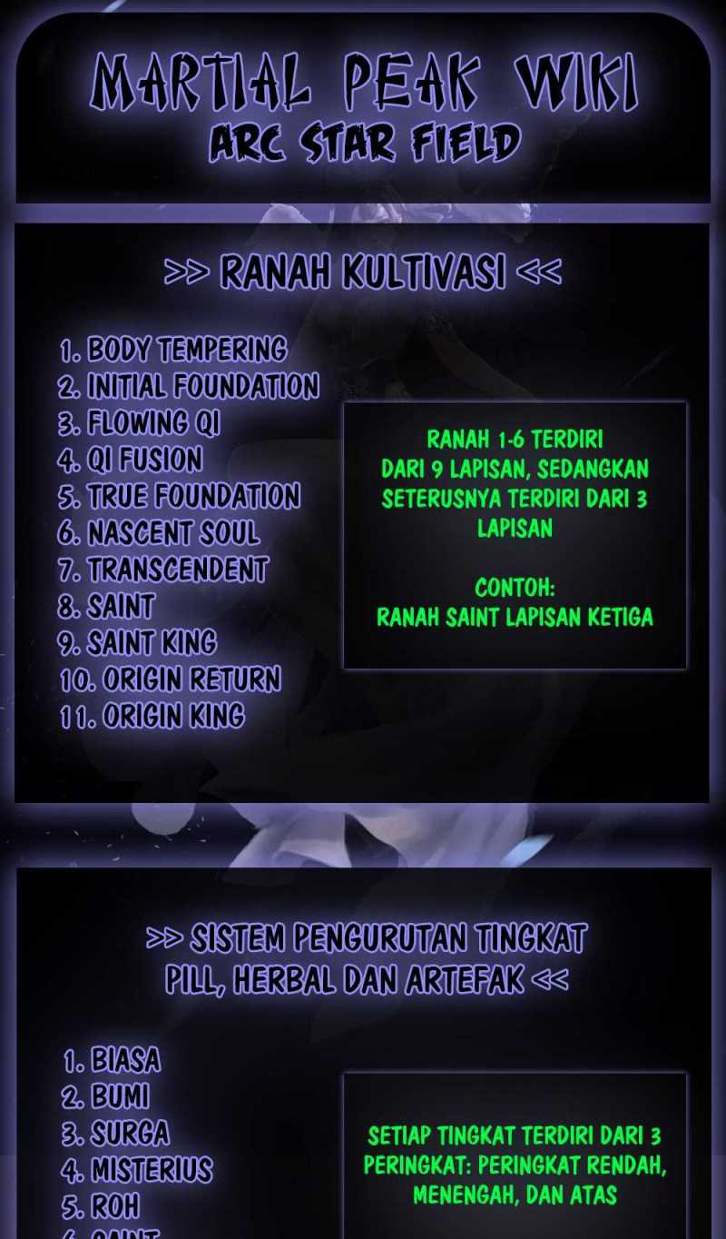 Martial Peak Chapter 1940 Gambar 14