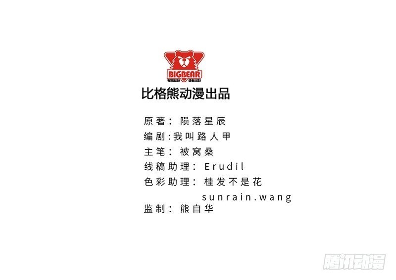 Master University (Master Campus) Chapter 20 Gambar 3