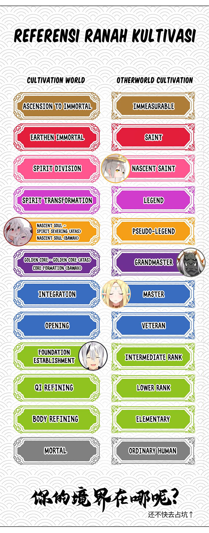 My Harem Grew So Large, I Was Forced to Ascend Chapter 19 Gambar 16