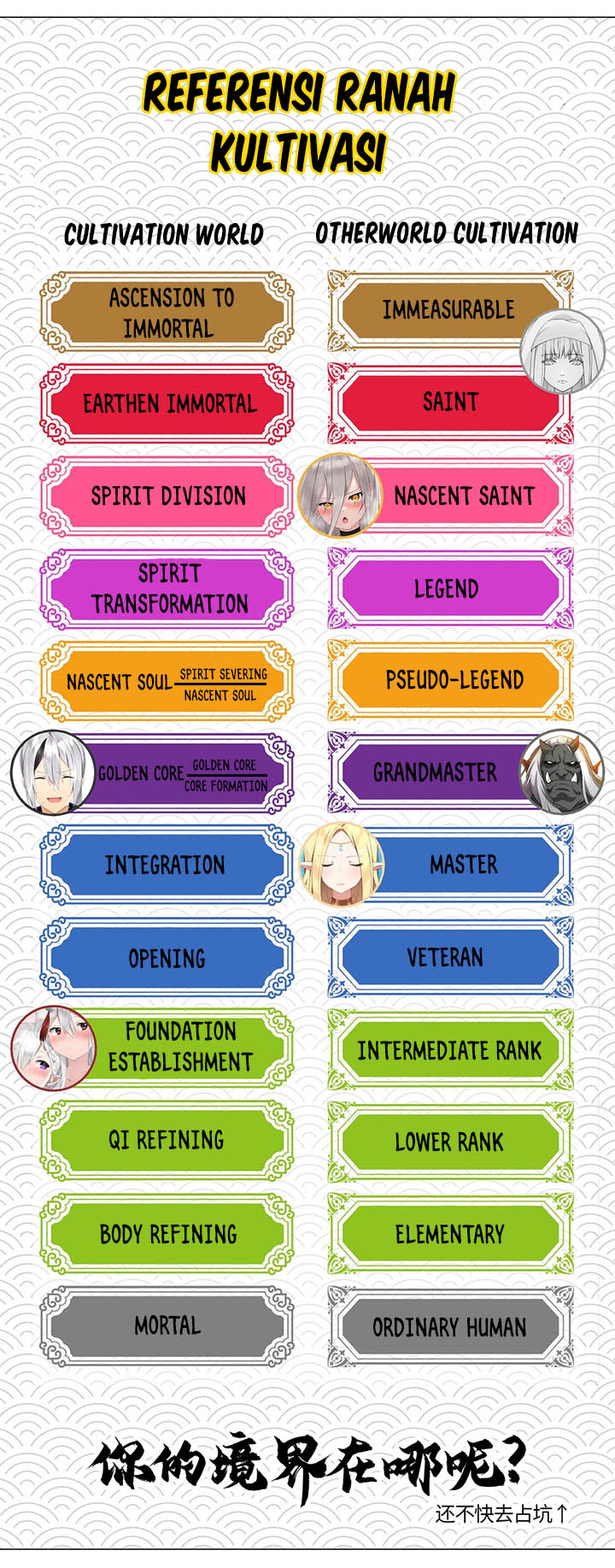 My Harem Grew So Large, I Was Forced to Ascend Chapter 26 Gambar 17