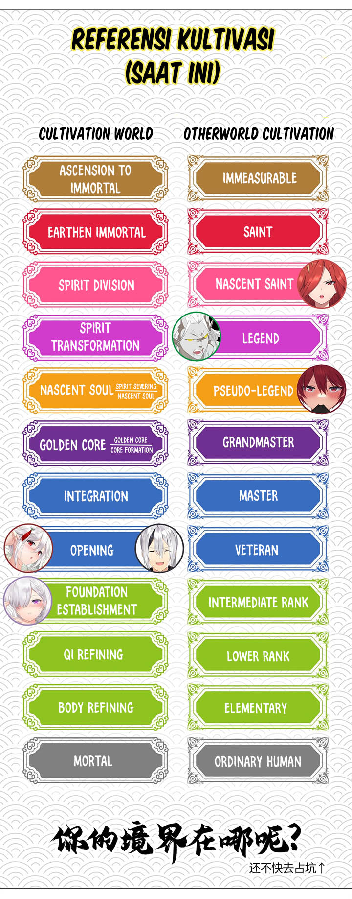 My Harem Grew So Large, I Was Forced to Ascend Chapter 36.2 Gambar 9