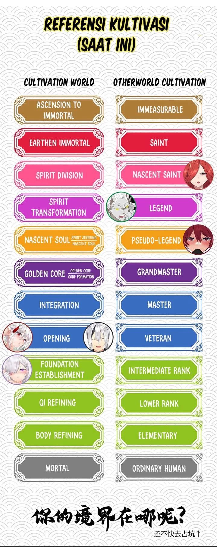 My Harem Grew So Large, I Was Forced to Ascend Chapter 40 Gambar 31