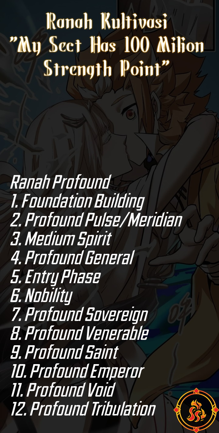 My Sect Has 100 Million Strength Points Chapter 66 Gambar 20