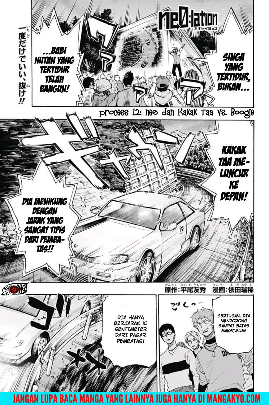 Ne0;lation Chapter 12 Gambar 1
