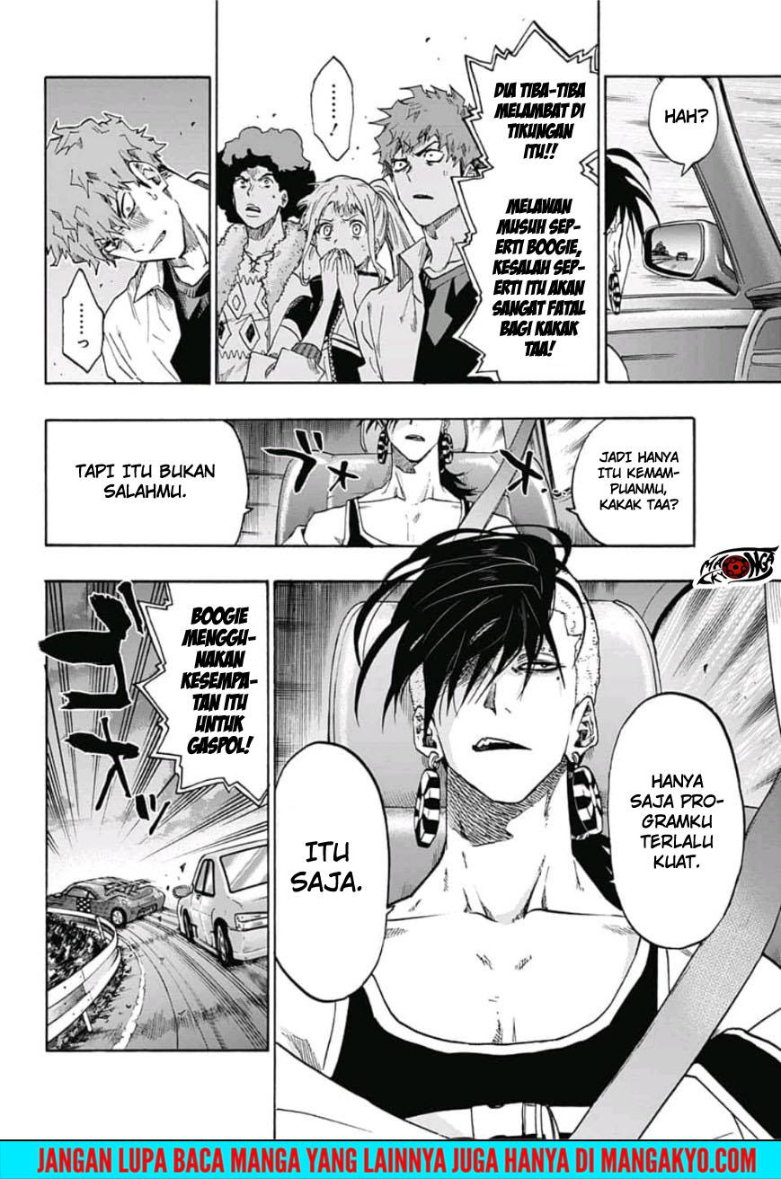 Ne0;lation Chapter 12 Gambar 10