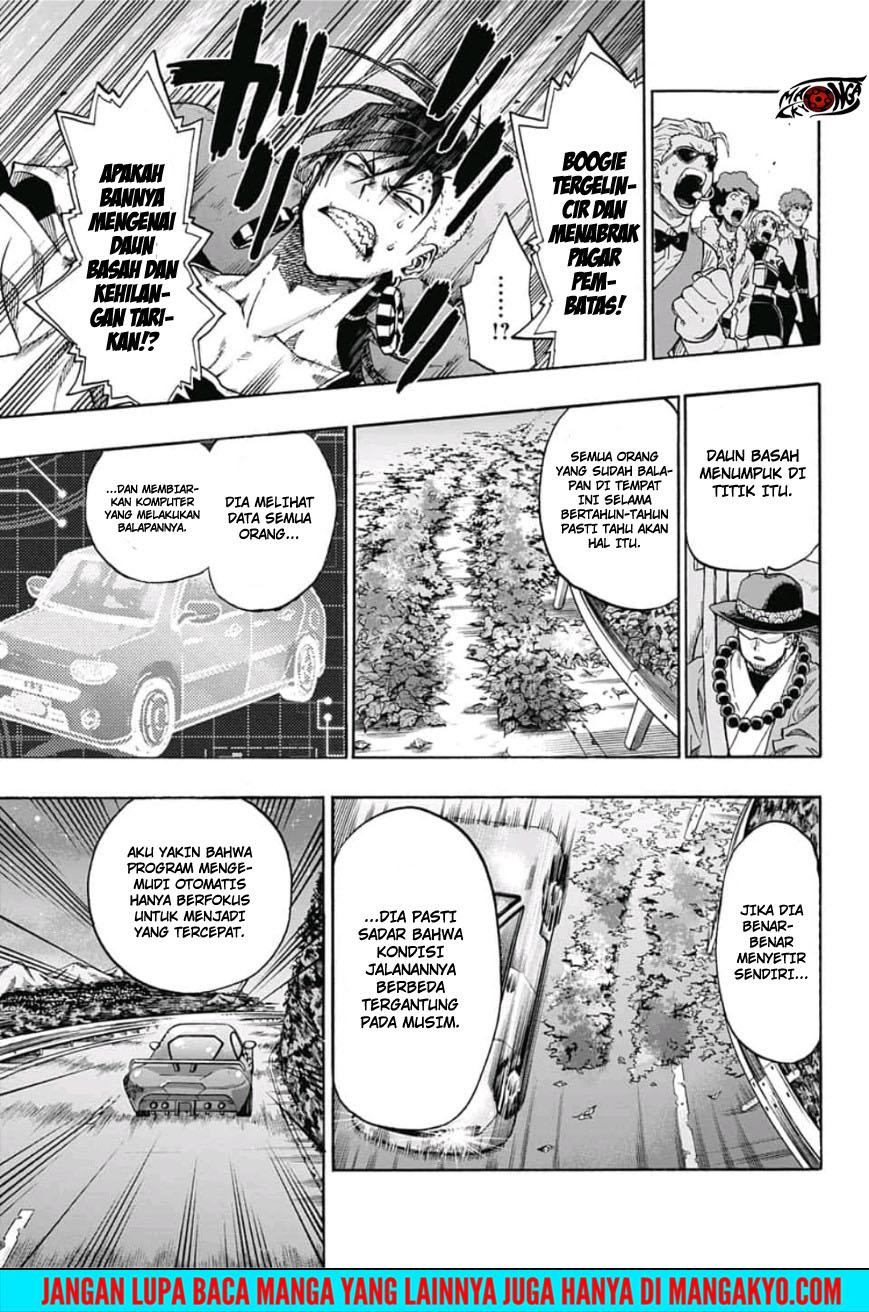 Ne0;lation Chapter 12 Gambar 13