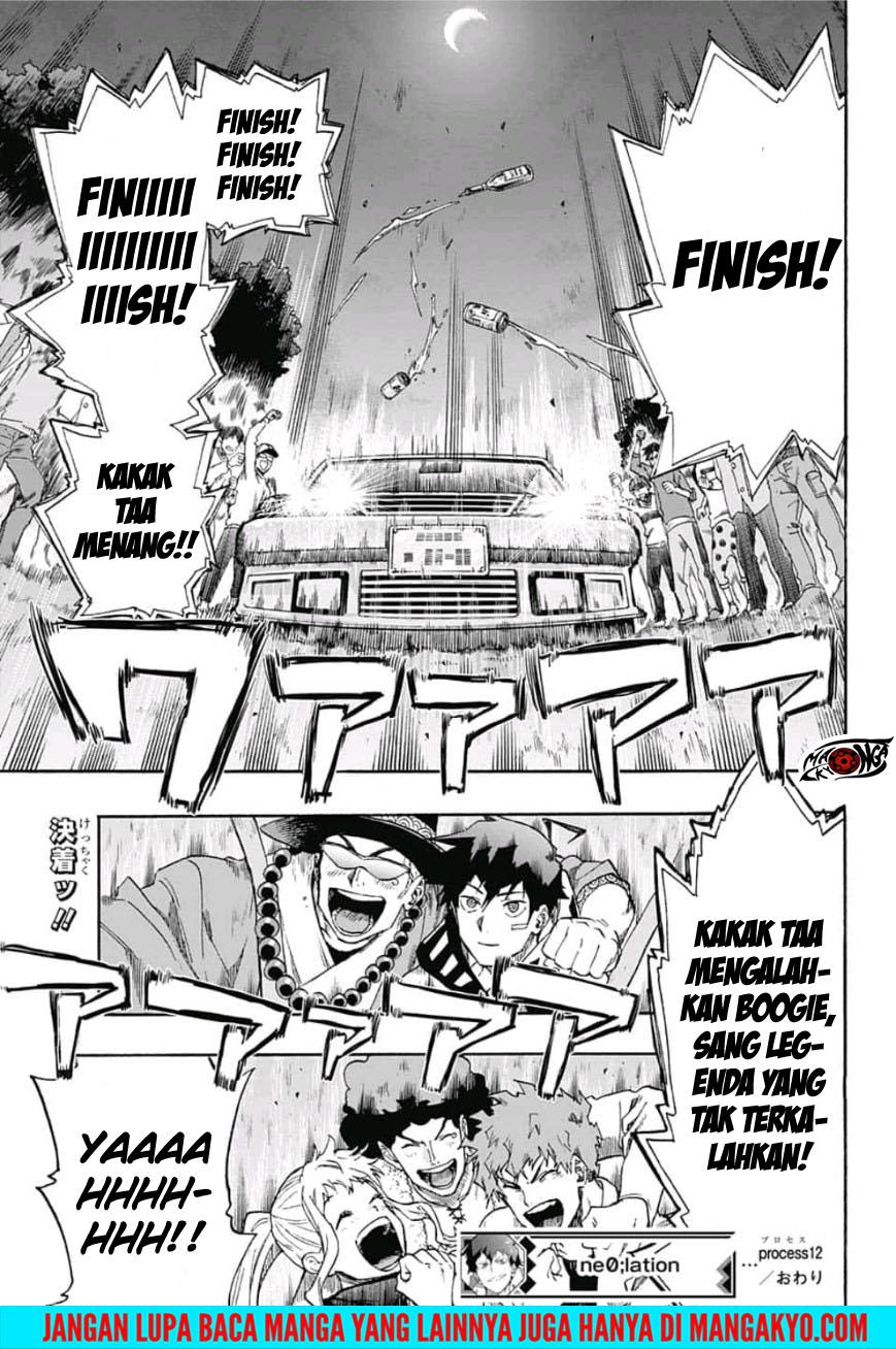 Ne0;lation Chapter 12 Gambar 19